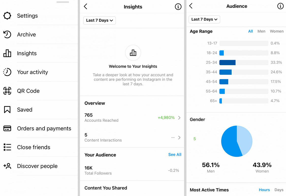 View data from built-in analytics on Instagram 