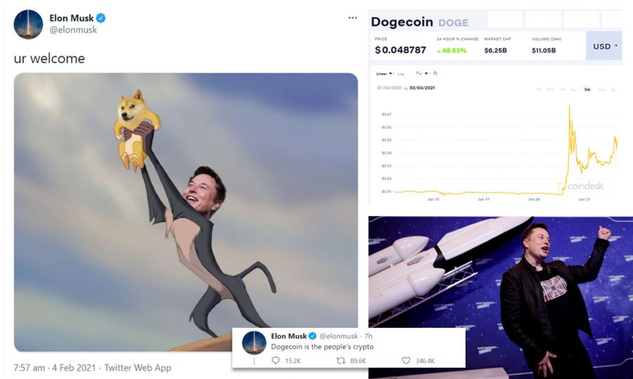 How to Get More Followers on Twitter (X): Tips and Examples