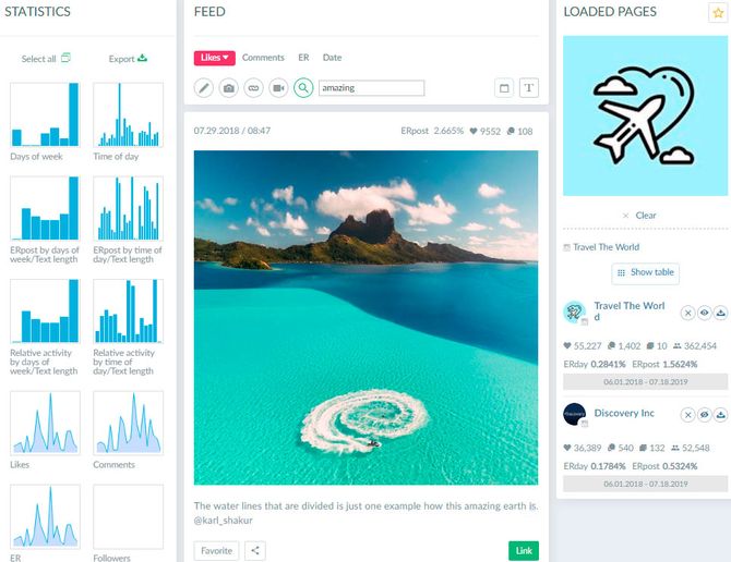 How to Create Viral Posts: Fast and Easy Ways of Going Viral
